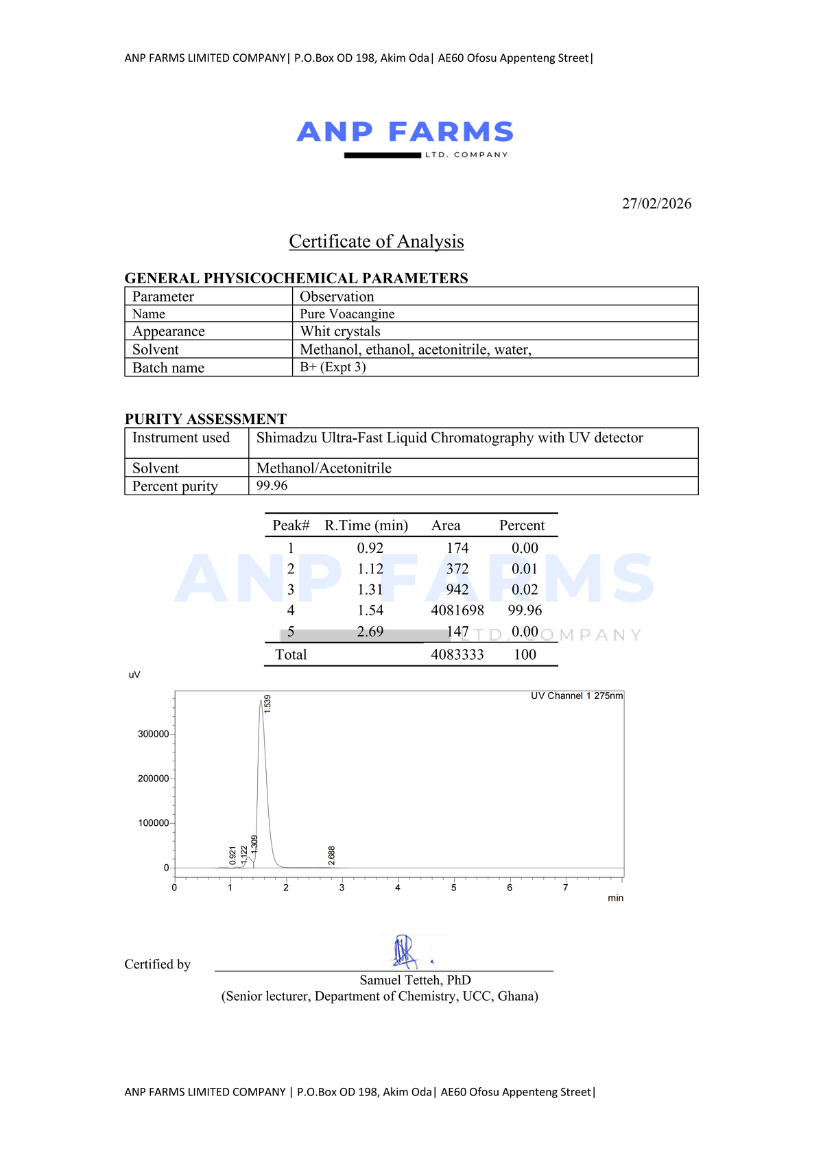 Certificate of Analysis -Voacangine Purity Test